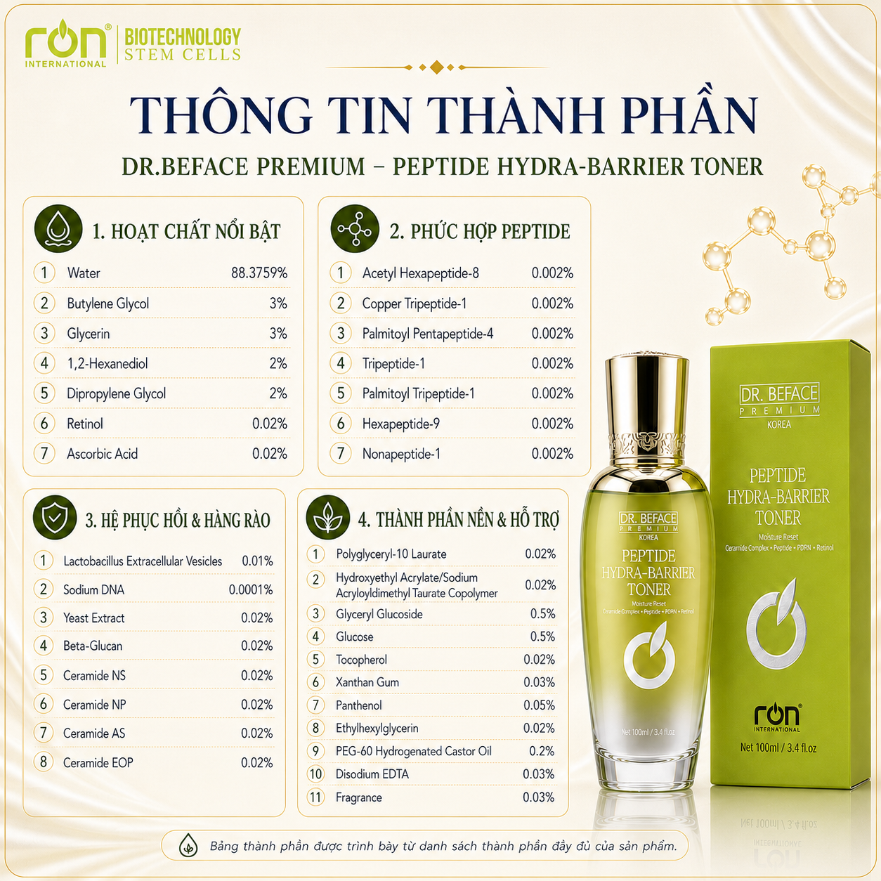 RON DR. BEFACE PREMIUM PEPTIDE HYDRA-BARRIER TONER/Toner Peptide phục hồi hàng rào bảo vệ da